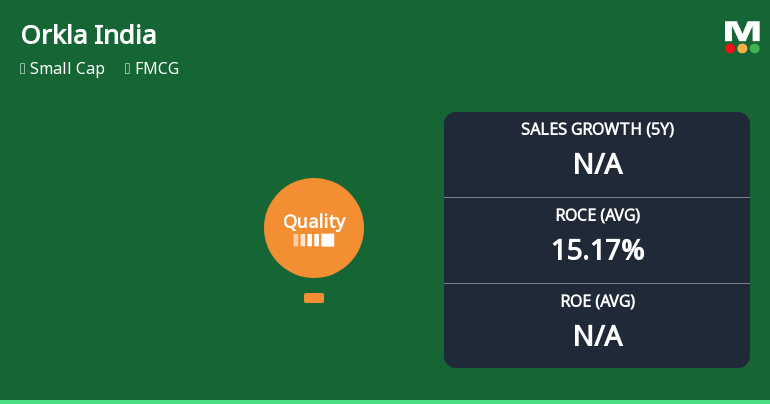 Orkla India Ltd Quality Grade Upgrade Reflects Improved Business Fundamentals