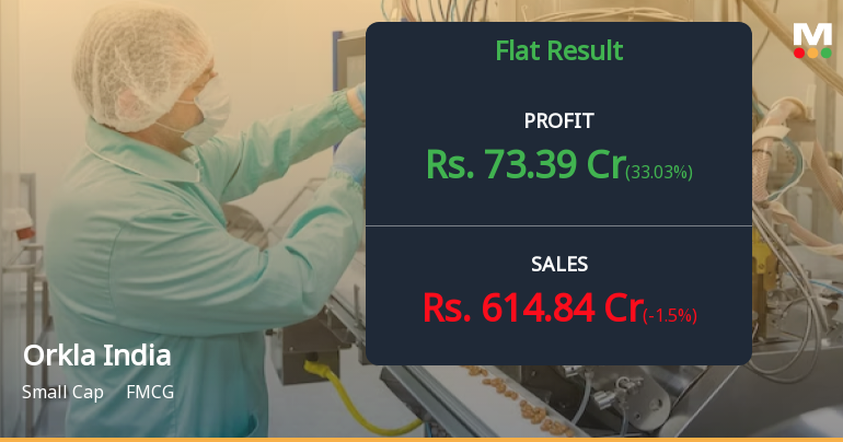 Orkla India Q4 FY26: Strong Profit Rebound Masks Underlying Growth Concerns