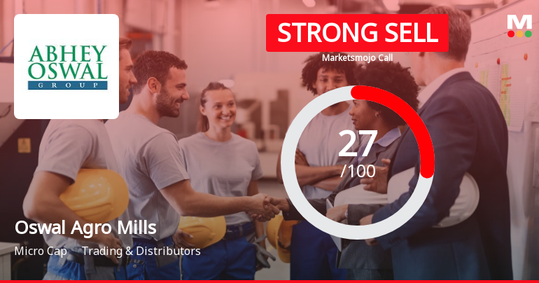 Oswal Agro Mills Ltd is Rated Strong Sell