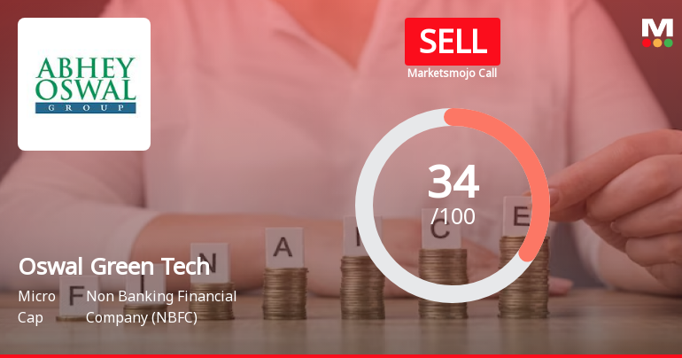 Oswal Green Tech Ltd is Rated Sell