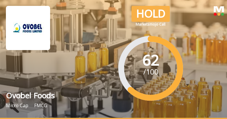 Ovobel Foods Ltd is Rated Hold by MarketsMOJO