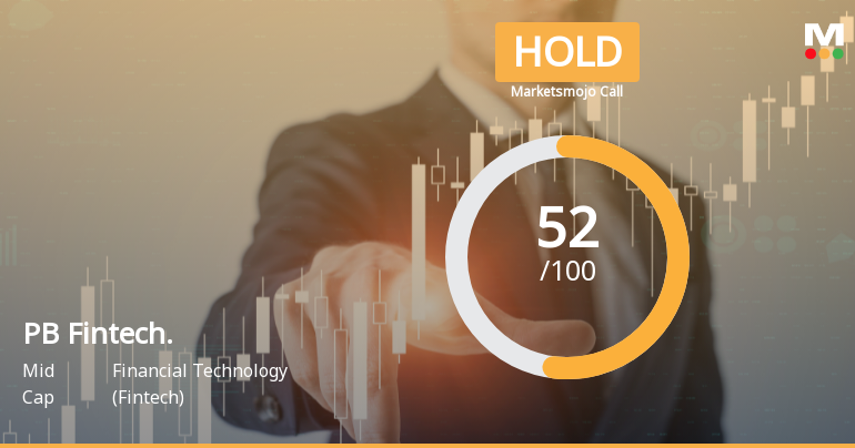PB Fintech Ltd Upgraded to Hold by MarketsMOJO on Improved Technicals and Financials
