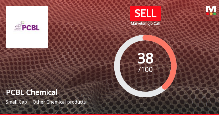 PCBL Chemical Ltd is Rated Sell
