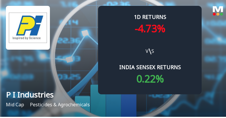 P I Industries Ltd Sees Sharp Open Interest Surge Amid Bearish Price Action