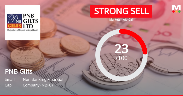 PNB Gilts Ltd is Rated Strong Sell