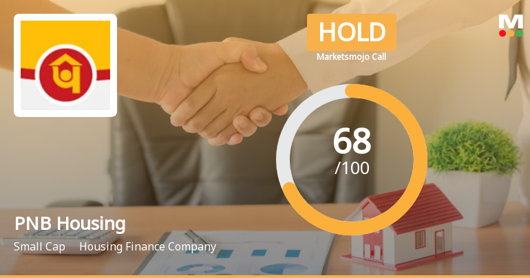 PNB Housing Finance Ltd is Rated Hold