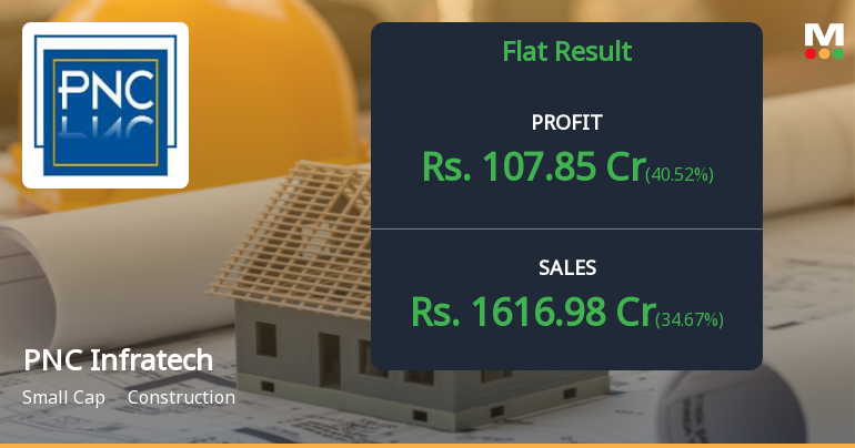 PNC Infratech Q4 FY26: Profit Surges 42.89% YoY Despite Revenue Pressures