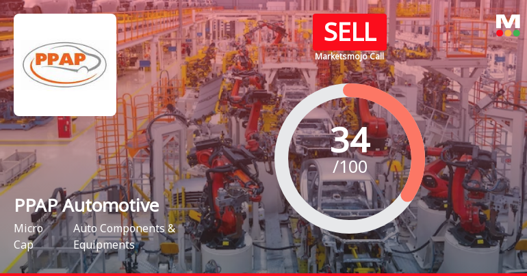 PPAP Automotive Ltd Downgraded to Sell Amid Weak Fundamentals and Bearish Technicals