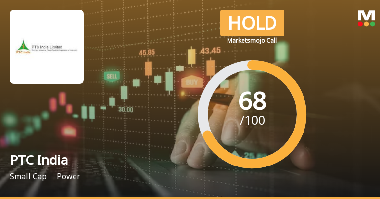 PTC India Ltd is Rated Hold by MarketsMOJO
