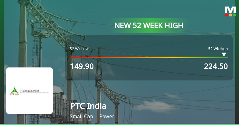 Broad-Based Technical Strength Lifts PTC India Ltd to 52-Week High of Rs 222.85