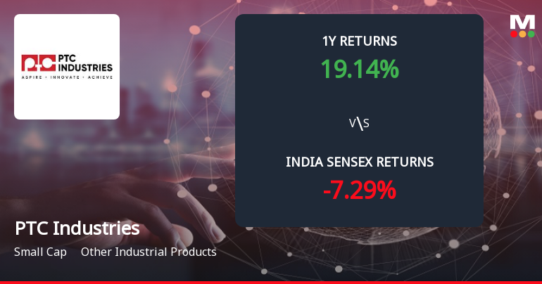PTC Industries Ltd Forms Death Cross Signalling Potential Bearish Trend