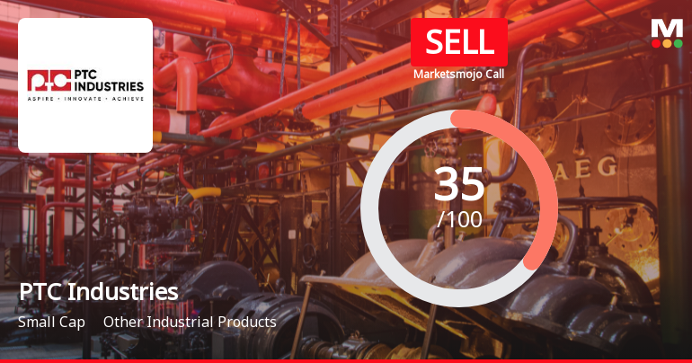 PTC Industries Ltd Downgraded to Sell Amidst Flat Financials and Expensive Valuation
