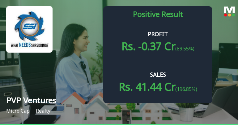 PVP Ventures Q4 FY26: Losses Deepen Despite Revenue Surge – Red Flags Mount