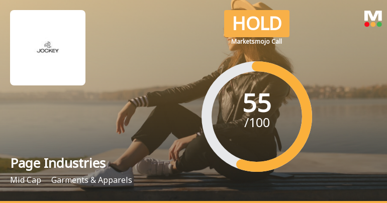 Page Industries Ltd is Rated Hold