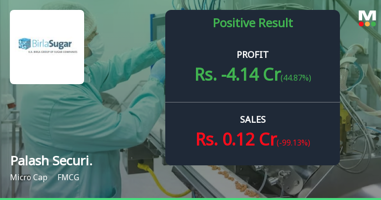 Palash Securities Q4 FY26: Micro-Cap Struggles as Revenue Collapses 99% Amid Operational Turmoil