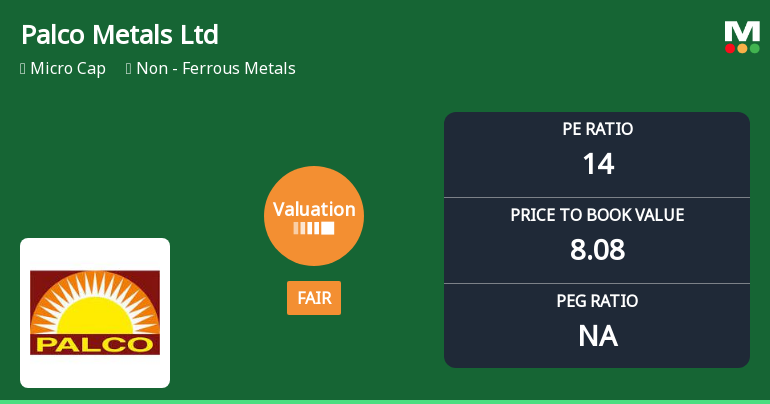 Palco Metals Ltd Valuation Shifts: From Attractive to Fair Amid Market Volatility