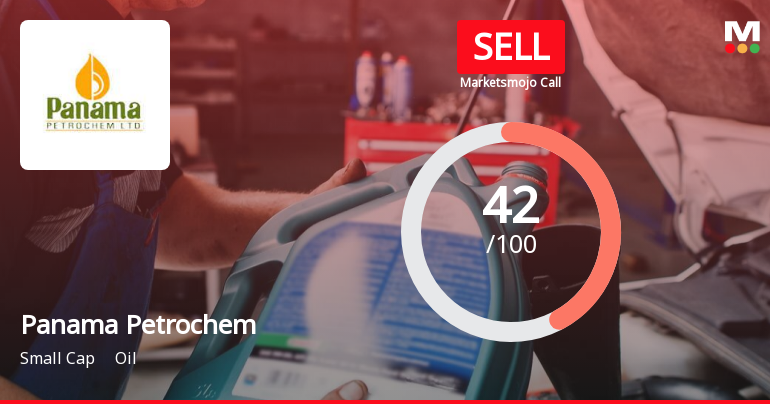 Panama Petrochem Ltd is Rated Sell