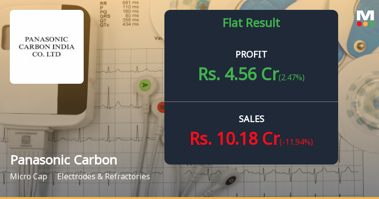 Panasonic Carbon Q4 FY26: Revenue Decline and Margin Pressures Cloud Performance