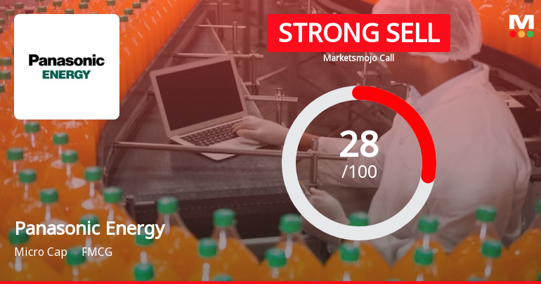 Panasonic Energy India Downgraded to Strong Sell Amid Valuation and Financial Concerns