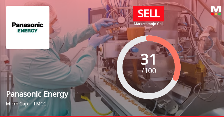 Panasonic Energy India Upgraded to Sell on Improved Valuation Amidst Mixed Financials