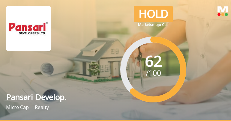Pansari Developers Ltd is Rated Hold by MarketsMOJO