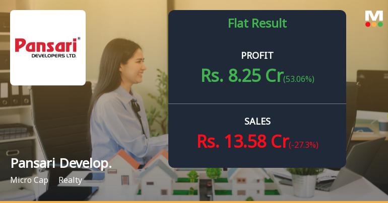 Pansari Developers Q4 FY26: Exceptional Other Income Masks Operational Weakness