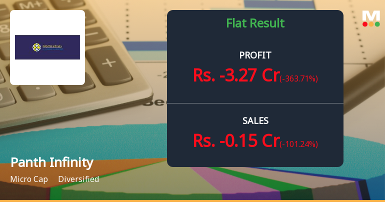 Panth Infinity Q4 FY26: Stellar Quarter Masks Deep Structural Concerns