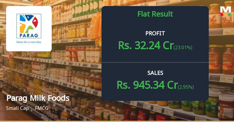 Parag Milk Foods Q4 FY26: Profit Surge Masks Margin Pressures in Volatile Quarter