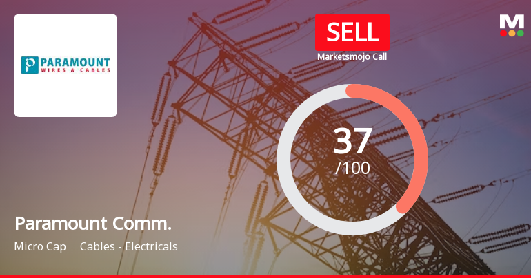 Paramount Communications Ltd is Rated Sell