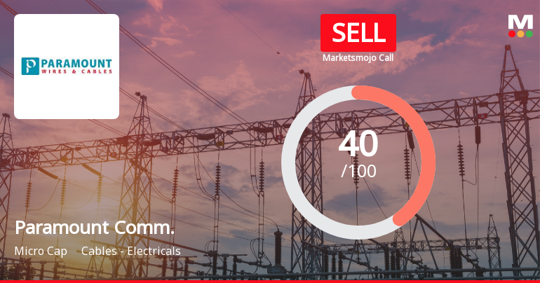 Paramount Communications Ltd Downgraded to Sell Amid Mixed Financial and Technical Signals