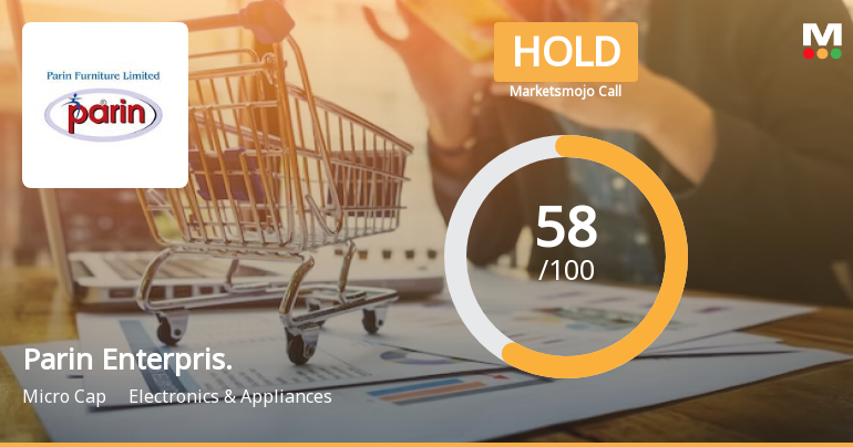 Parin Enterprises Ltd is Rated Hold