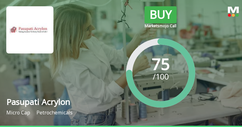 Pasupati Acrylon Ltd is Rated Buy by MarketsMOJO