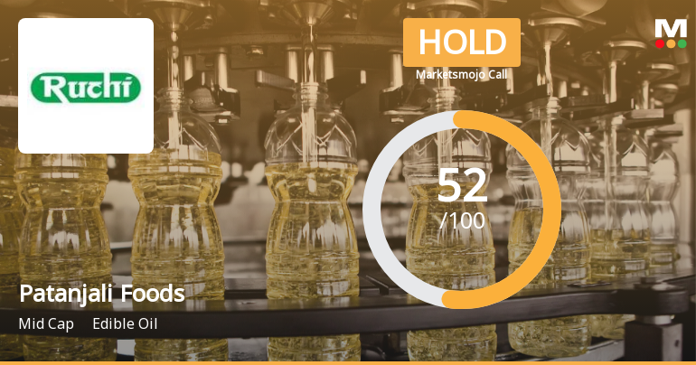 Patanjali Foods Ltd Upgraded to Hold by MarketsMOJO on Improved Technicals and Valuation