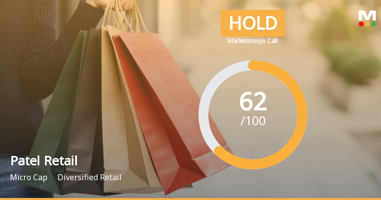 Patel Retail Ltd Downgraded to Hold Amid Mixed Technical and Financial Signals