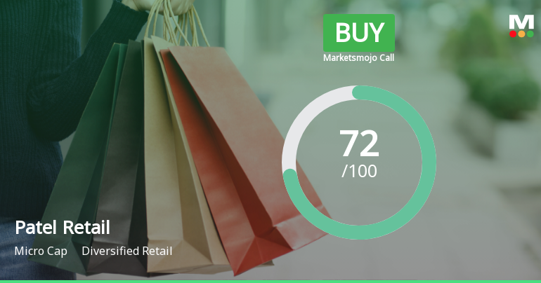 Patel Retail Ltd Upgraded to Buy on Strong Financials and Technical Improvement