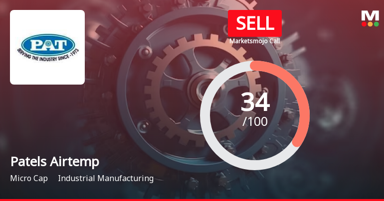 Patels Airtemp (India) Ltd is Rated Sell