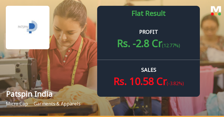 Patspin India Q4 FY26: Deepening Losses Signal Structural Crisis