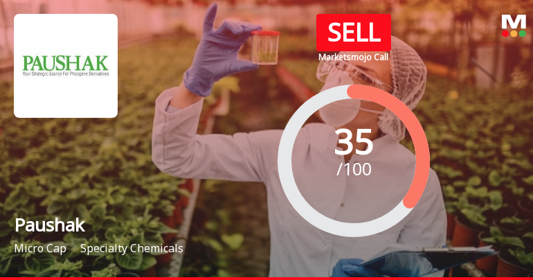 Paushak Ltd is Rated Sell