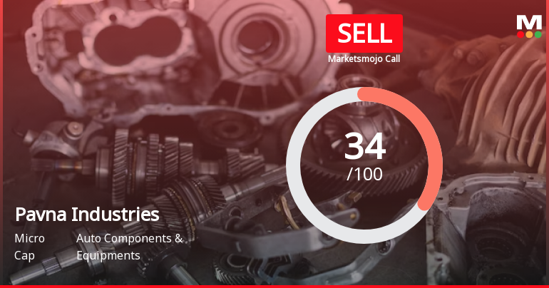 Pavna Industries Ltd is Rated Sell by MarketsMOJO