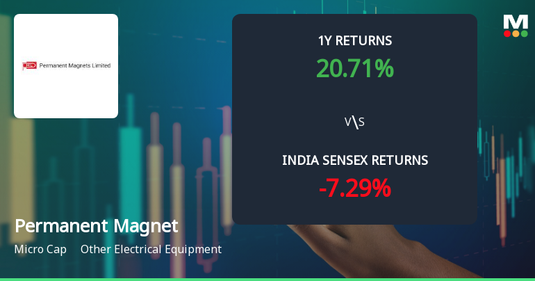 Permanent Magnets Ltd Shows Mildly Bullish Momentum Amid Technical Shift
