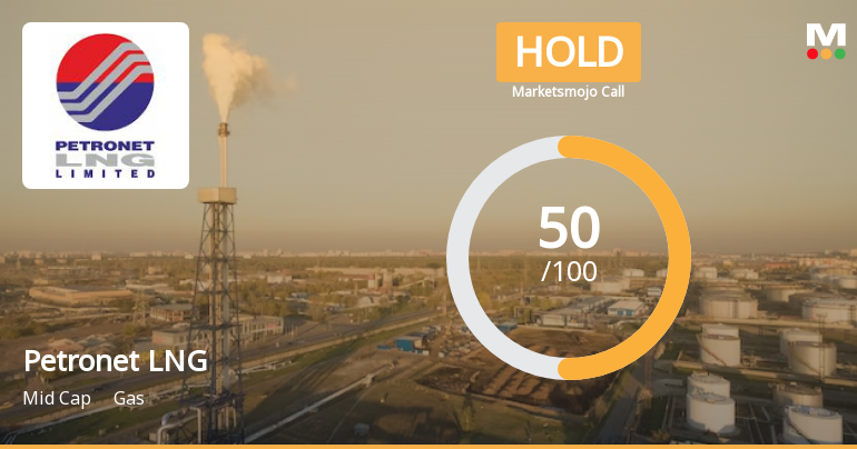 Petronet LNG Ltd. is Rated Hold by MarketsMOJO