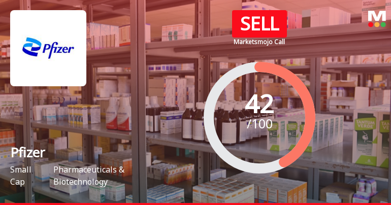 Pfizer Ltd. is Rated Sell