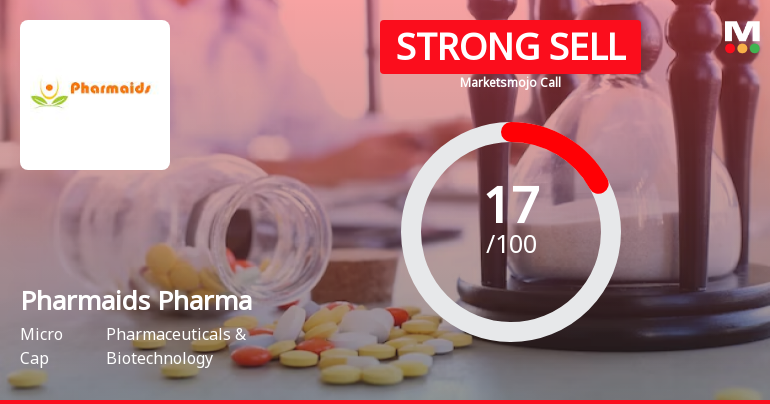 Pharmaids Pharmaceuticals Ltd is Rated Strong Sell