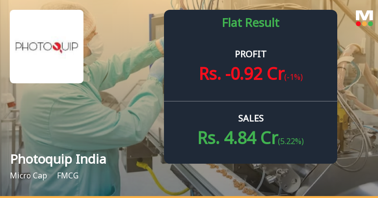 Photoquip India Q4 FY26: Losses Deepen as Operating Margins Collapse