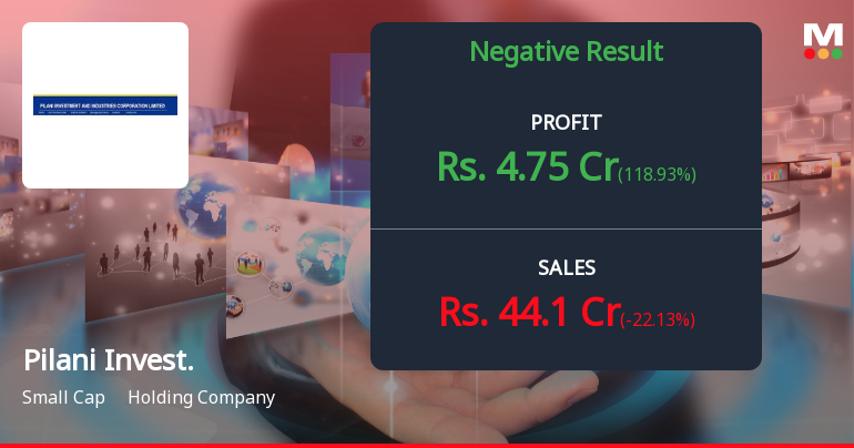 Pilani Investment Q4 FY26: Profit Plunge Amid Rising Interest Costs