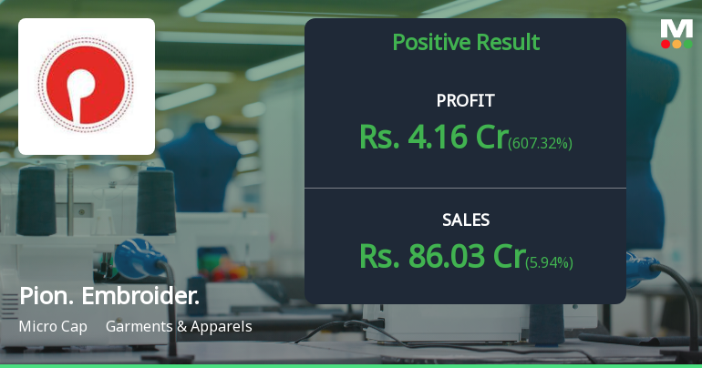 Pioneer Embroideries Q4 FY26: Profitability Returns After Three Volatile Quarters
