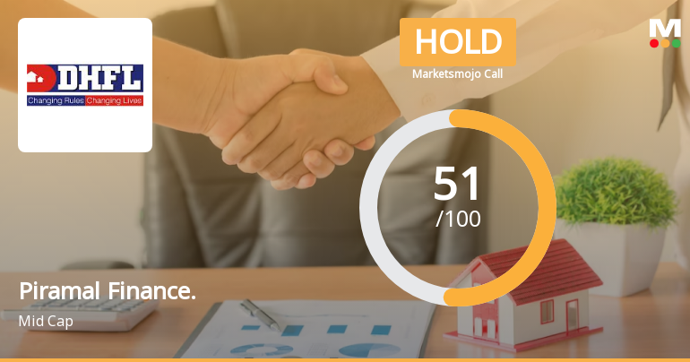 Piramal Finance Ltd is Rated Hold by MarketsMOJO