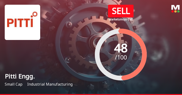 Pitti Engineering Ltd is Rated Sell