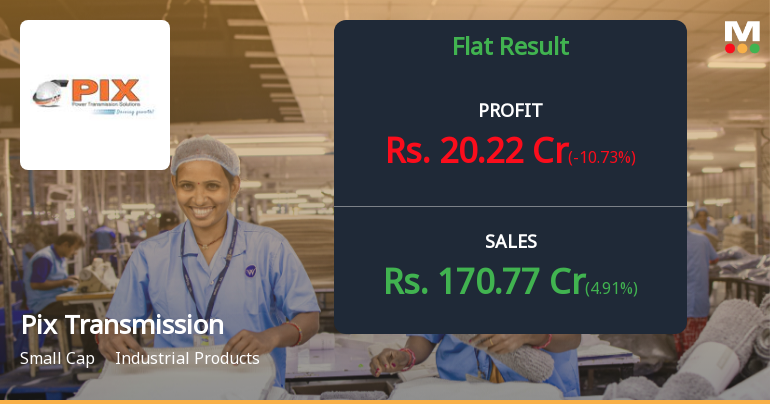 Pix Transmissions Q4 FY26: Margin Compression Weighs on Profitability Despite Revenue Growth