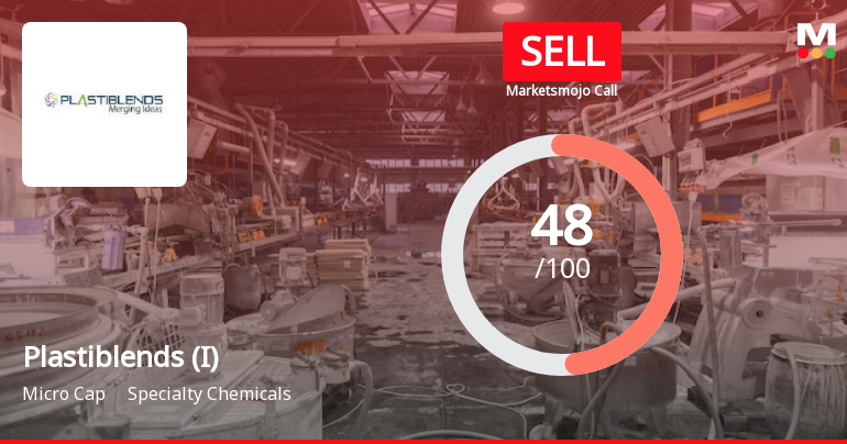 Plastiblends India Ltd is Rated Sell